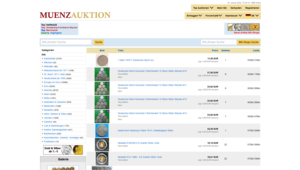 Münzhändler - Online Münzhandel im Überblick - Muenzen.eu